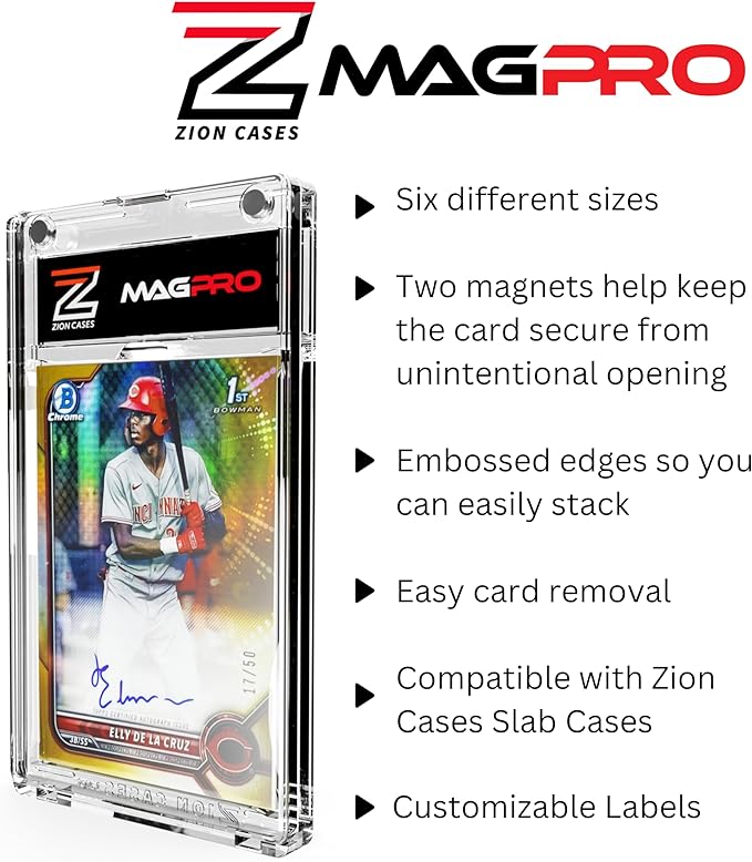 Zion Cases MagPro 35PT Magnetic Card Holder; Duel Magnet Card Case for Secure Holding Strength to Guard Against Unintentional Openings
