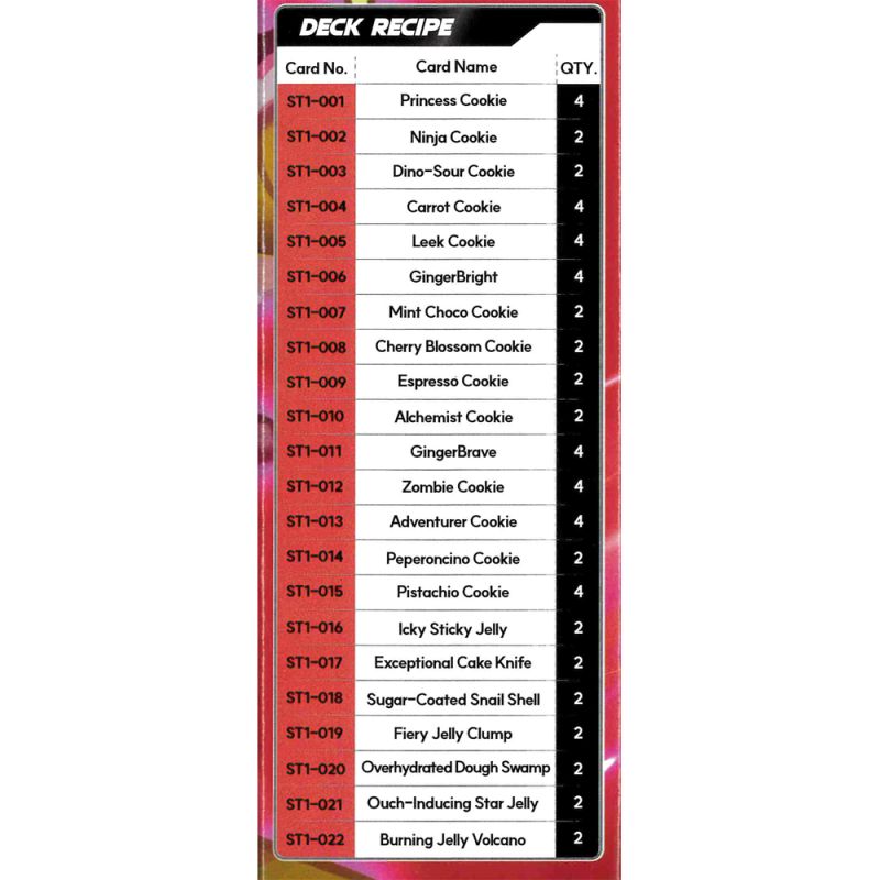 CookieRun TCG: Red Starter Deck
